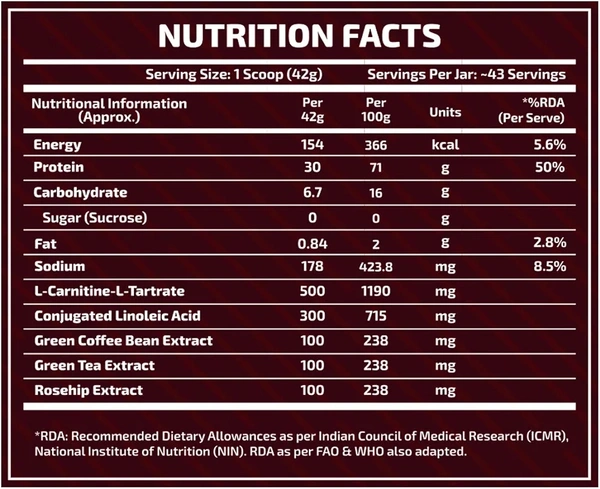 Scitron Ripped Whey Protein (Weight Loss + Post Workout Recovery) - Chocolate Fudge Brownie, 2kg