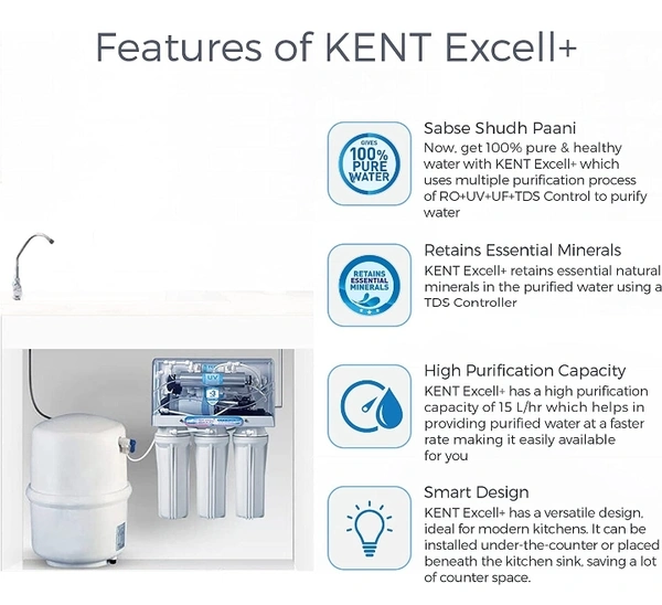 KENT Excell Plus RO Water Purifier (11003) | RO+UV+UF+TDS Controller | Under the Counter | Patented Mineral RO Technology| 7L Storage | 15 L/hr Output | White - White
