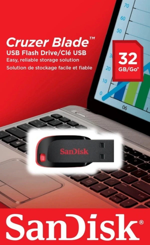 SanDisk Pendrive 32gb OG