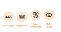 Mobilla MCHARGE 361C Type-C 18W Charger  - .