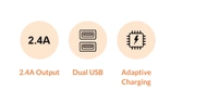 Mobilla RANGER 241M Micro USB Car Charger  - White