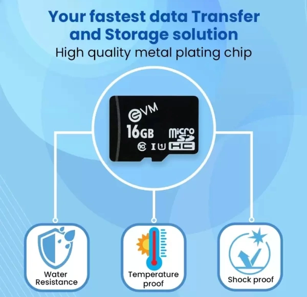 EVM 16GB Memory Card 