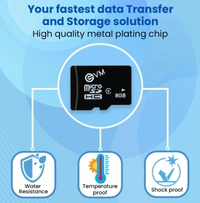 EVM 8GB Memory Card 