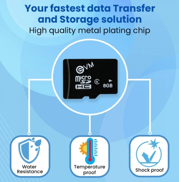EVM 8GB Memory Card 