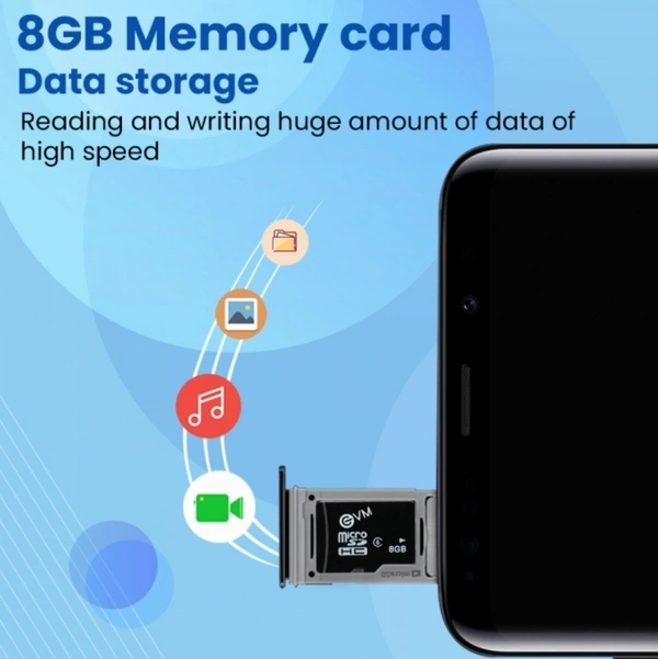 EVM 8GB Memory Card 