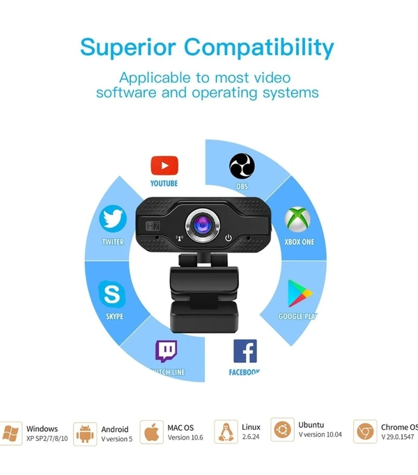 Heatz ZR80 Full HD 1080P Webcam - Black