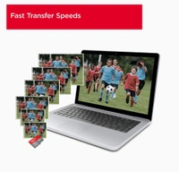 SanDisk Ultra 512GB microSDXC UHS-I, 150MB/s R, Memory Card