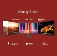 Fingers  FINGERS Satin-1850 LED (18.5”) with 1366 x 768 FHD Monitor - Black
