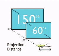 BenQ MS560P SVGA Projector - White