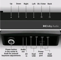 Zebronics  ZEBRONICS PIXAPLAY 16 Dolby 4K Smart LED Projector  - Black