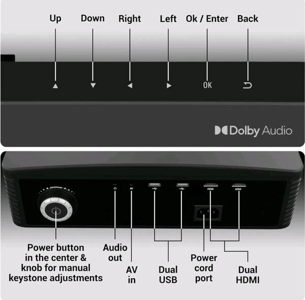 Zebronics  ZEBRONICS PIXAPLAY 16 Dolby 4K Smart LED Projector  - Black