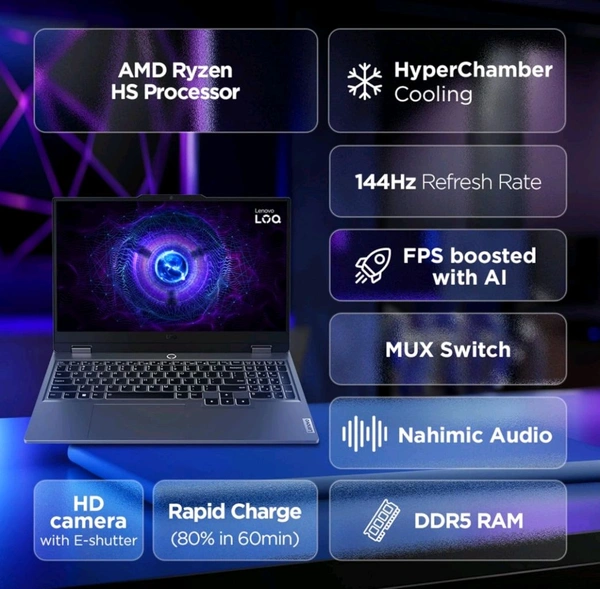 LENOVO  Lenovo LOQ 2024 AMD Ryzen 7 7435HS, NVIDIA RTX 4050-6GB, 24GB RAM, 512GB SSD, 15.6" Windows 11, 100% sRGB, Game Pass Gaming Laptop - Gray
