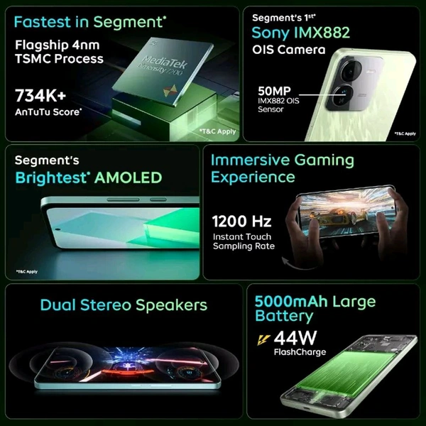 IQOO Iqoo Z9 5g - 8/256gb