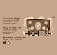 Fingers FINGERS FWF602-BT Dual Band USB Adapter Dual Band 2.4 GHz & 5 GHz, Dual Connectivity Bluetooth & Wi-Fi