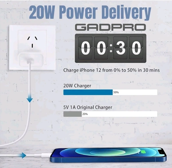 GADPRO  Gadpro PROTON 4 20W Type-C to Lightning PD Charger  - White