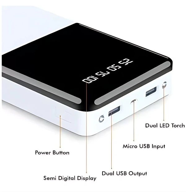 Ovista PRB046 20000mAH Power Bank With 1 Year Warranty