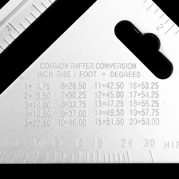 1559 Heavy Weight Double Side Scale Triangle Measurement Hand Tool