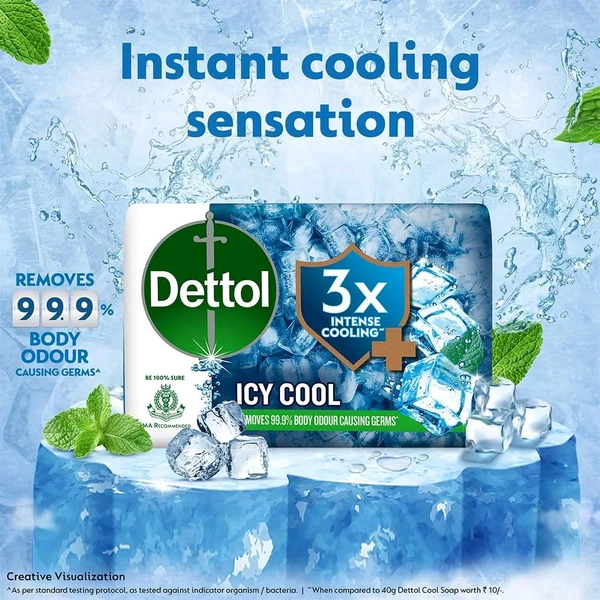 Dettol Icy Cool Soap Bar (4N × 100g) 