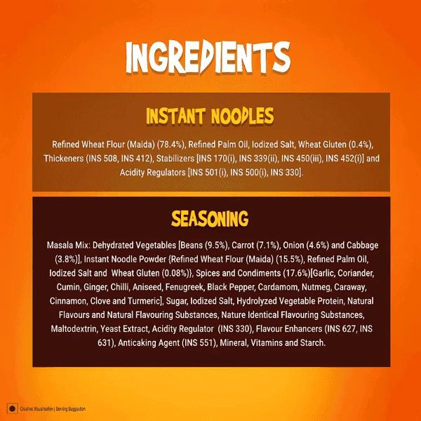 Sunfeast Yippee Magic Masala Noodles with Added Veggies - The Better Noodles - ₹15 (Pack Of 96)