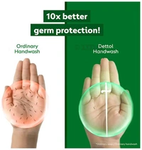 Dettol Original Liquid Handwash 200ml with Liquid Handwash Refill 175ml
