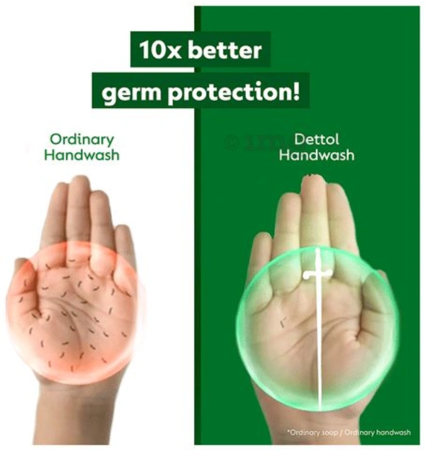 Dettol Original Liquid Handwash 200ml with Liquid Handwash Refill 175ml