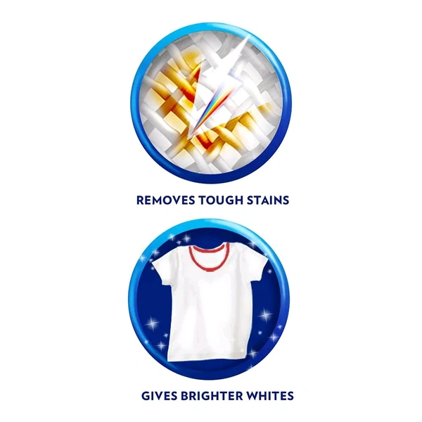 Rin Fabric Whitener (Ala)