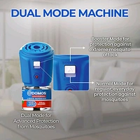 Odomos Universal Liquid Vaporiser, Machine + Refill Combo