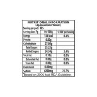 Tops Dark Soya Sauce - 740g.
