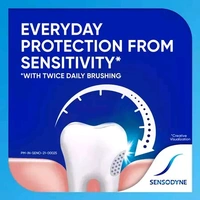 Sensodyne Sensitive Fresh Gel Toothpaste Tube Of 75g