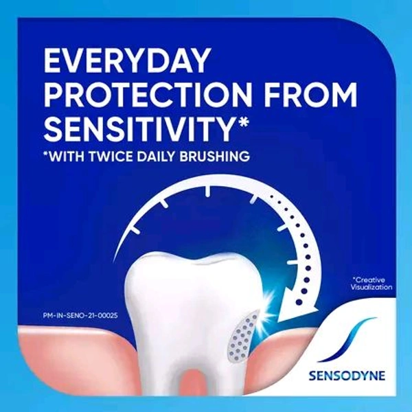 Sensodyne Sensitive Fresh Gel Toothpaste Tube Of 75g
