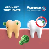 Pepsodent Germicheck 12h Germ Protection Toothpaste, 100g