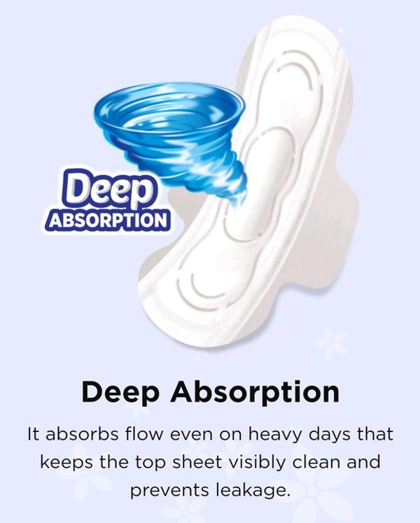 Sofy Bodyfit Pro Xl 275mm