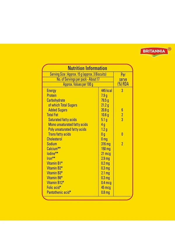 BRITANNIA Marie Gold - ₹5 - Pack Of 12