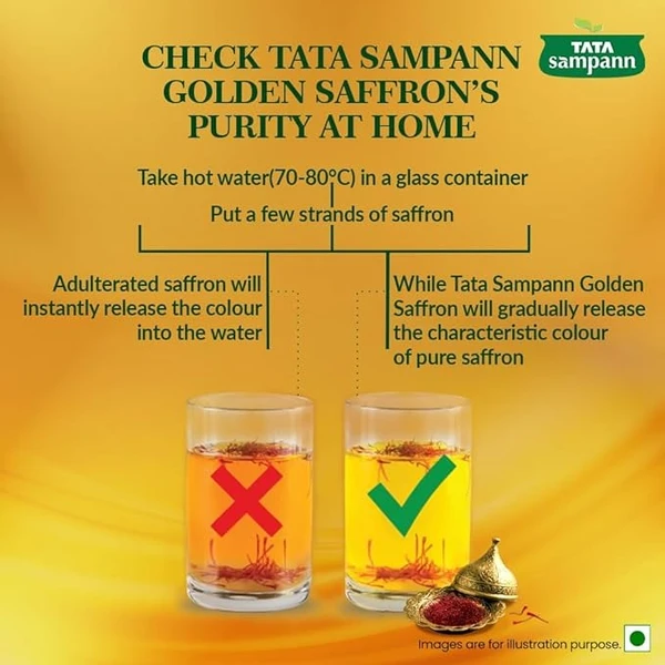 Tata Sampann Golden Saffron 100% Pure - 1GM (Pack of 6)