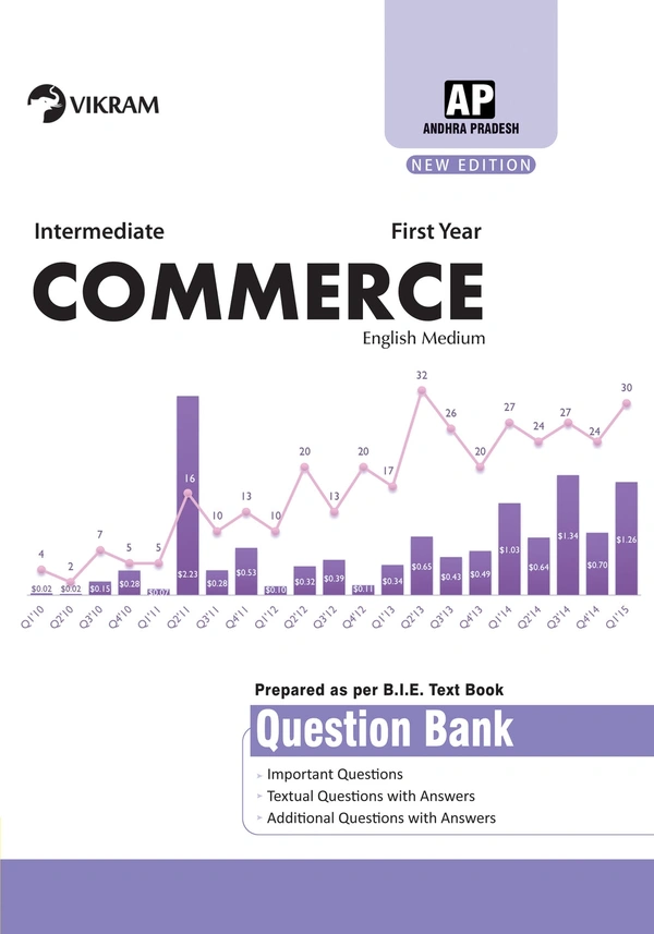VIKRAM 1ST INTER COMMERCE Q.B E/M