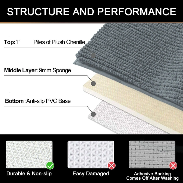 LUXE HOME INTERNATIONAL Luxe Home Chenille Bathmat ( 37x56 cm ) Bathroom mat - Grey I Soft, Non Slip, Washable | Bath Mat for Home or Bedroom Floor Mat - 37x56 Cm, Grey