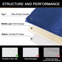 LUXE HOME INTERNATIONAL Luxe Home Chenille Bathmat ( 37x56 cm ) Bathroom mat - Navy Blue I Soft, Non Slip, Washable | Bath Mat for Home or Bedroom Floor Mat - 37x56 cm, Navy Blue