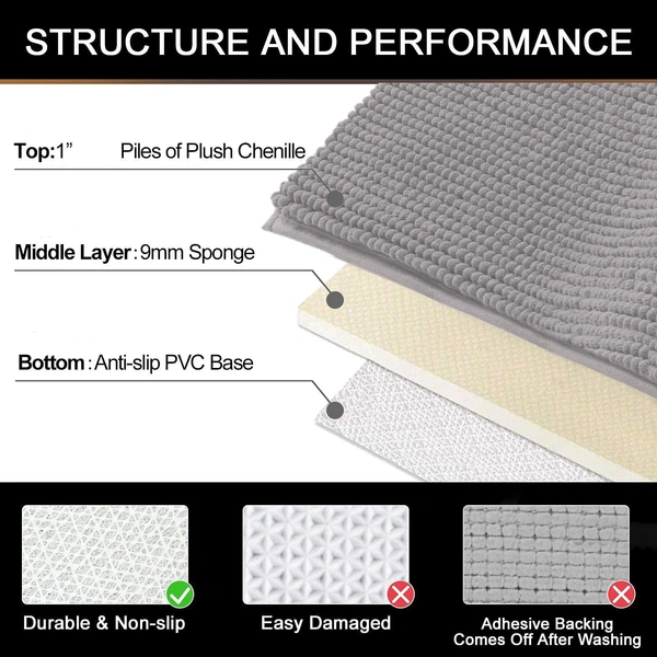 LUXE HOME INTERNATIONAL Luxe Home Chenille Bathmat ( 37x56 cm ) Bathroom mat - Silver I Soft, Non Slip, Washable | Bath Mat for Home or Bedroom Floor Mat - 37x56 Cm, Silver