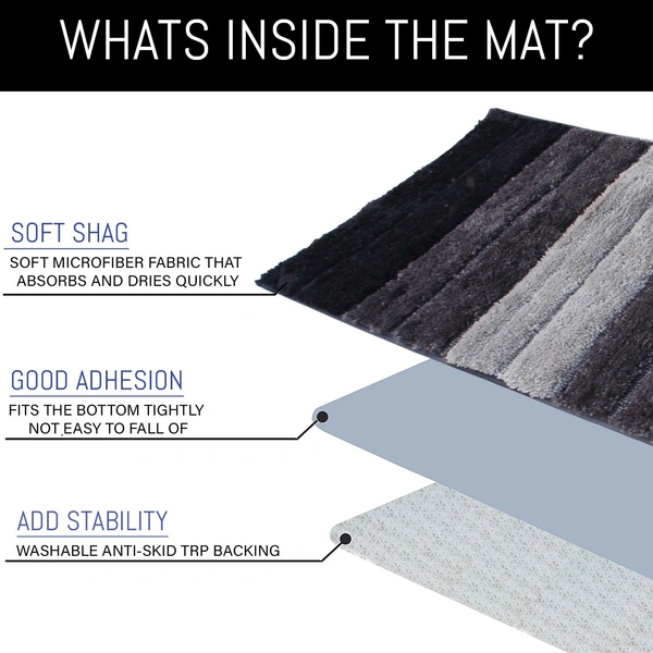 LUXE HOME INTERNATIONAL Bath Mat Super Soft Non Slip Mat For Bathroom, Bedroom, Living Room - 40x60 cm, 40x60 cm