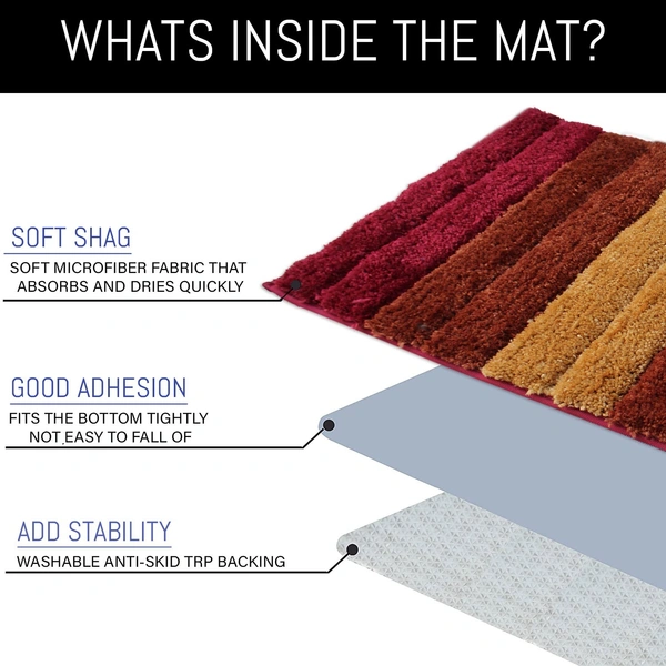 LUXE HOME INTERNATIONAL Bath Mat Super Soft Non Slip Mat For Bathroom, Bedroom, Living Room - 40x60 cm, Cherry