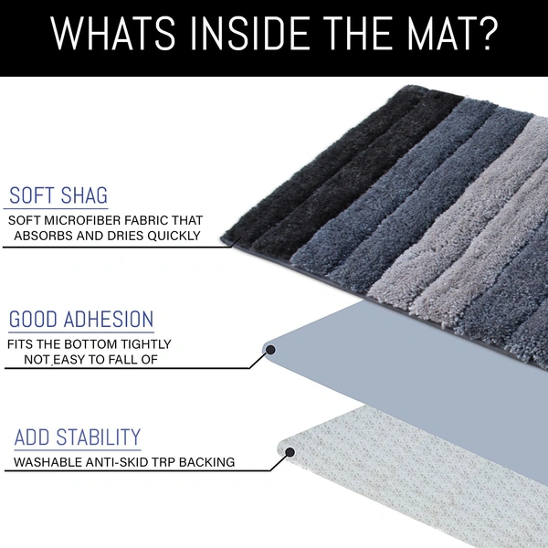 LUXE HOME INTERNATIONAL Bath Mat Super Soft Non Slip Mat For Bathroom, Bedroom, Living Room - 40x60 cm, Shadow