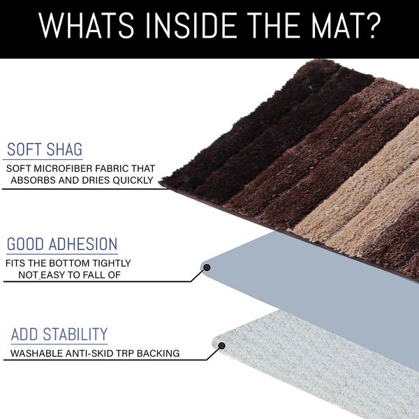 LUXE HOME INTERNATIONAL Bath Mat Super Soft Non Slip Mat For Bathroom, Bedroom, Living Room - 40x60 cm, Walnut
