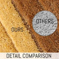 LUXE HOME INTERNATIONAL Bath Mat Super Soft Non Slip Mat For Bathroom, Bedroom, Living Room - 40x60 cm, Tobacco