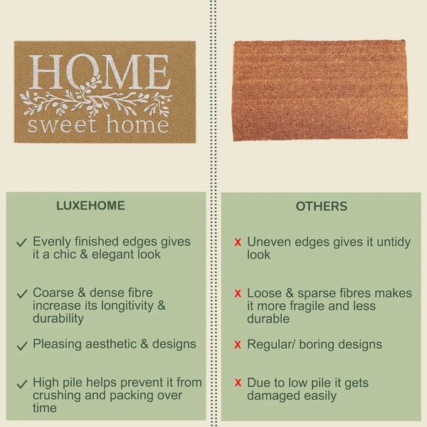 Luxe Home International Home Sweet Home Printed Design Coir Doormat for Entrance (71 x 45 cm ) - 71x 45 Cm, White