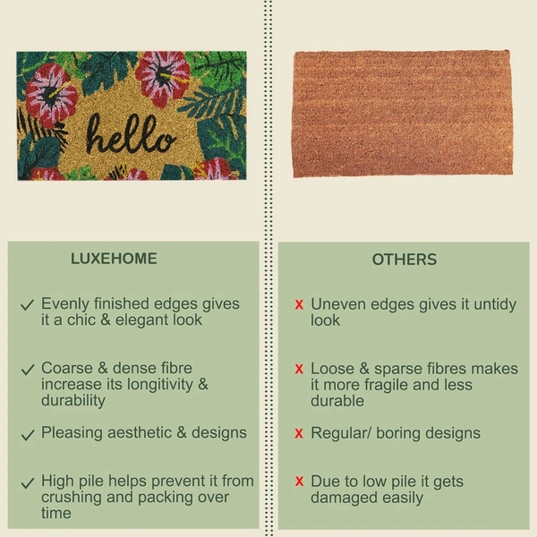 Luxe Home International Hello Floral Design Coir Doormat for Entrance (71 x 45 cm ) - 71x 45 Cm, Green