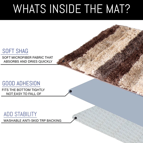LUXE HOME INTERNATIONAL Bath Mat Super Soft Non Slip Mat For Bathroom, Bedroom, Living Room - 45x75 cm, Amber