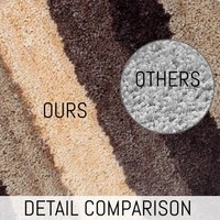 LUXE HOME INTERNATIONAL Bath Mat Super Soft Non Slip Mat For Bathroom, Bedroom, Living Room - 45x75 cm, Amber