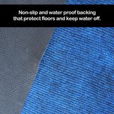 LUXE HOME INTERNATIONAL Luxe Home Arizona Soft Anti-Skid Washable Runner for Kitchen, Bedroom, Living-Room, Prayer Room, Office, Hotels, Halls ( Blue_2x11 Feet, Piece of 1 ) - Blue