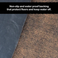LUXE HOME INTERNATIONAL Luxe Home Arizona Soft Anti-Skid Washable Runner for Kitchen, Bedroom, Living-Room, Prayer Room, Office, Hotels, Halls ( Camel_2x7 Feet, Piece of 1 ) - Camel