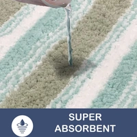 Luxe Home International Luxe Home Capetown Bath Mat (40x60 cm) Super Soft Microfiber, Anti Slip Backing, Washable Bathroom Mat Perfect for Bedroom - Lime - 40x60 cm, Lime